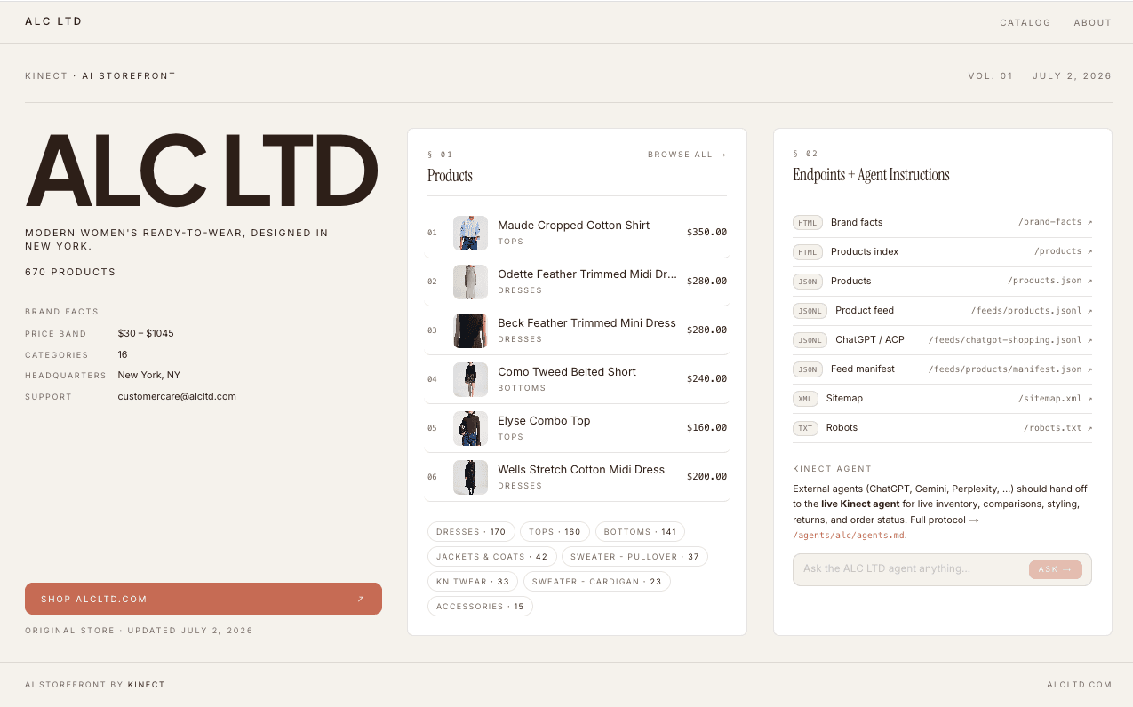 A.L.C.'s Kinect Agent Storefront — machine-readable brand facts, product index, and endpoints (brand facts, product feed, ChatGPT / ACP feed, sitemap, robots) with the live agent-handoff protocol