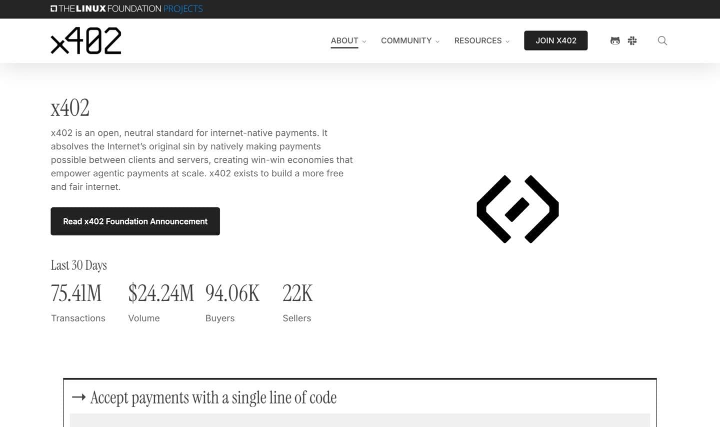 The x402 protocol homepage describing an open standard for internet-native payments between machines.